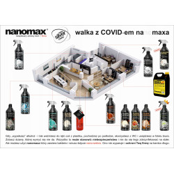 NANOMAX do mebli i drewna 0,5l