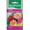 BIOPON NASIONA CYNIA