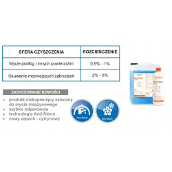 NEUTRAL 1 l Profesjonalny płyn do mycia podłogi